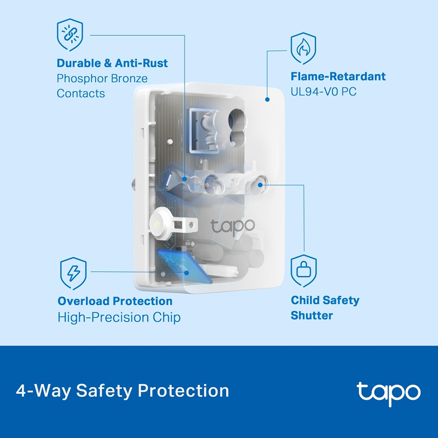 Tapo P110 16A Wi-Fi Smart Plug with Energy Monitoring | Suitable for Large Appliances like Geysers, Microwave Ovens, Air Conditioners (Works with Alexa and Google Assistant)| 4-Way Safety Protection