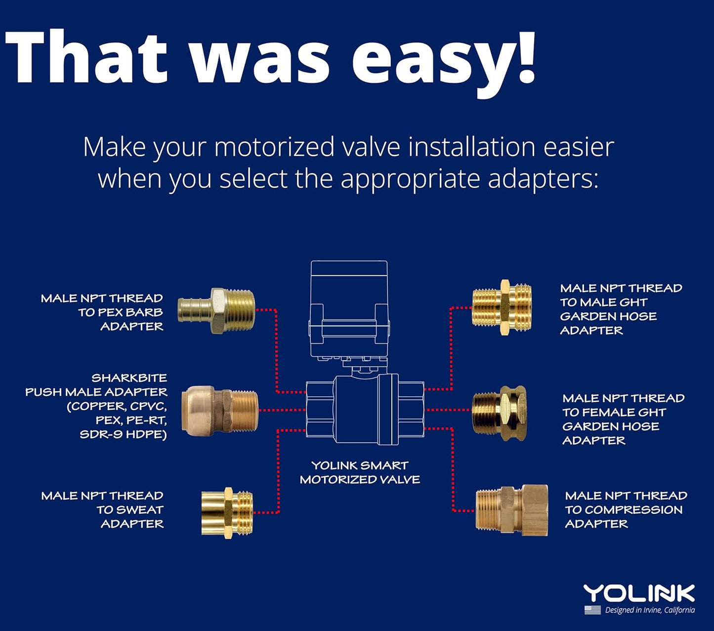 YoLink LoRa Smart Water Leak Protection System – 3/4" Motorized Stainless Steel Valve + 3 Leak Sensors + Hub | Long-Range, Alexa, IFTTT, Home Assistant Compatible