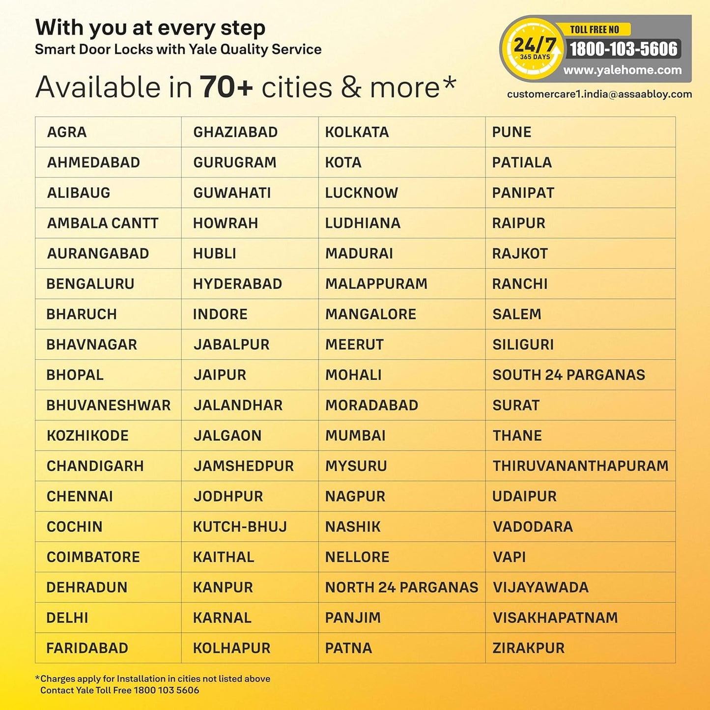 Yale YDM 7116 Smart Door Lock – Biometric, PIN, RFID, Bluetooth & Mechanical Key Access | App Enabled | Wi-Fi Optional | Matt Black Finish