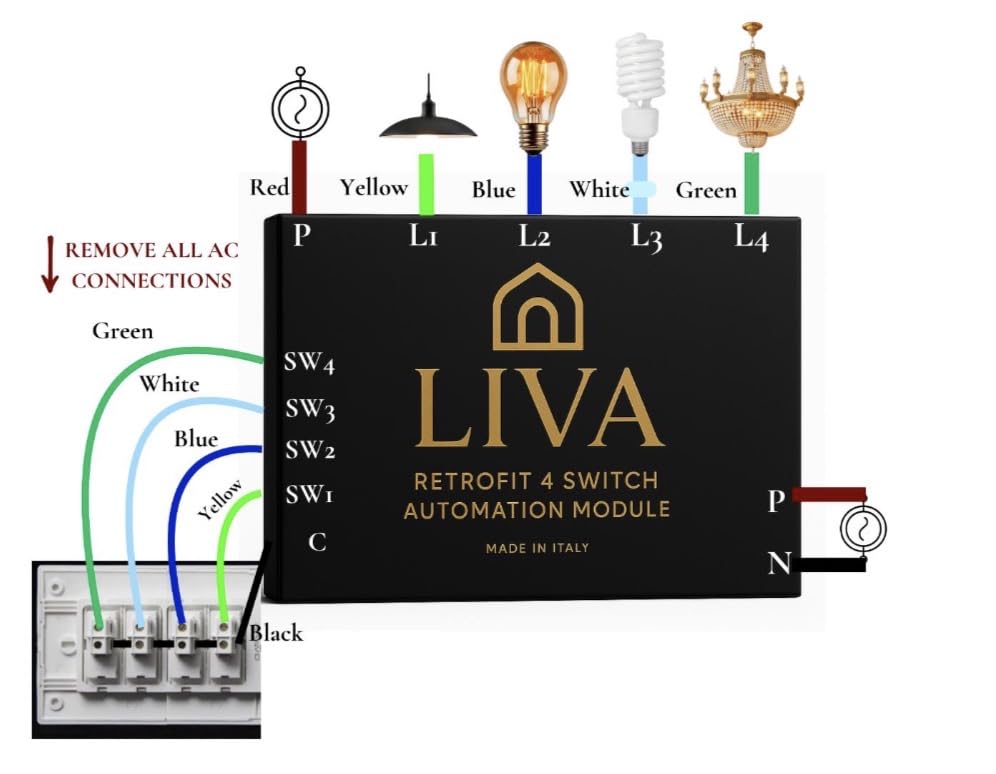 4-Switch Retrofit Module | No Internet Required | No Chinese Cloud | Alexa Voice Control, App Control, Timer Schedules, Manual Switch Support | No Rewiring Required