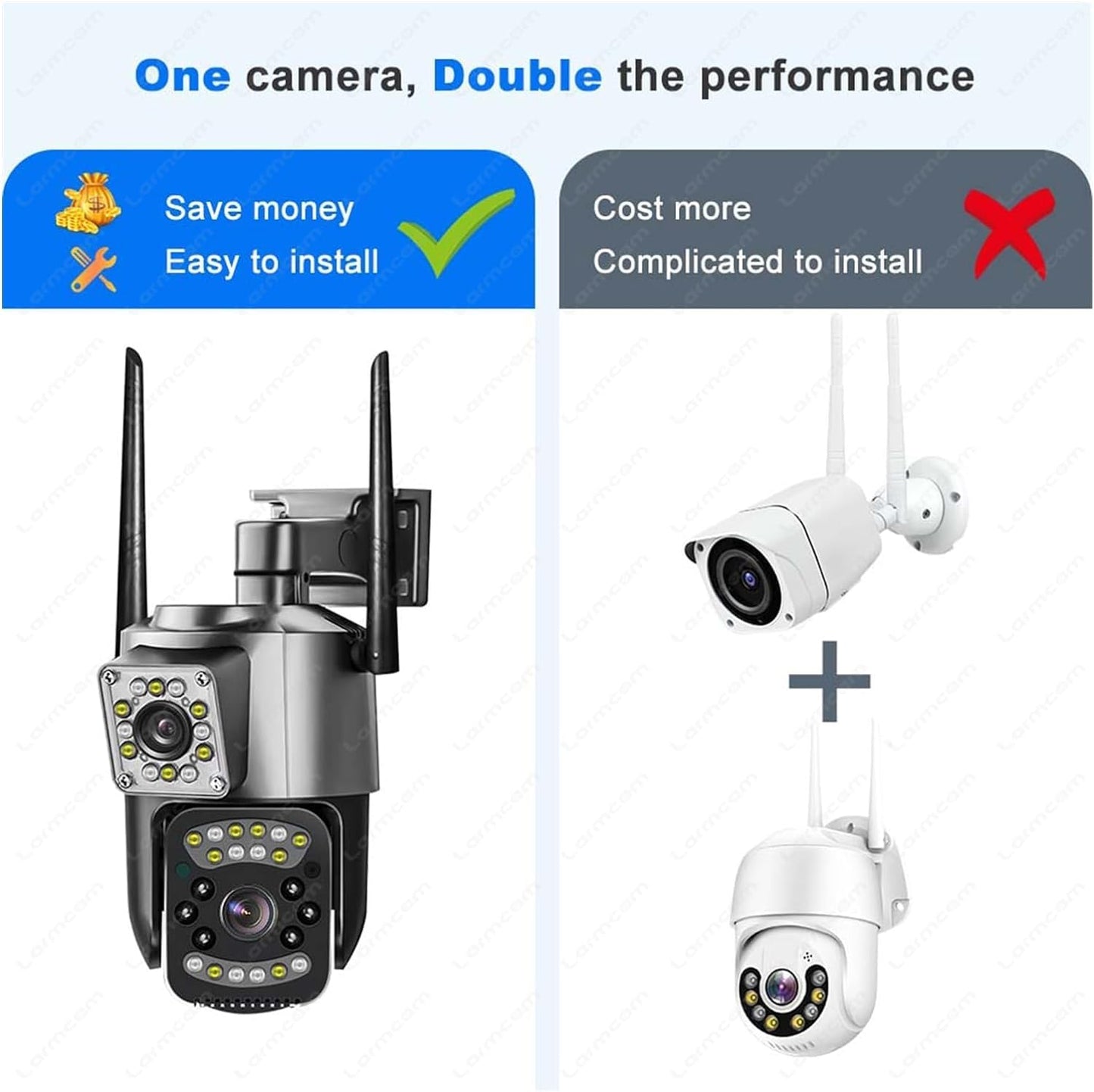Maizic Smarthome 4G/5G SIM 5+5MP Dual Lens/Screen Pan & Tilt Zoom CCTV Outdoor Camera, Weatherproof(IP66), 2 Way Talk, Motion Detect, Supports SD Card Up to 256 GB, (Black Outdoor 4g)