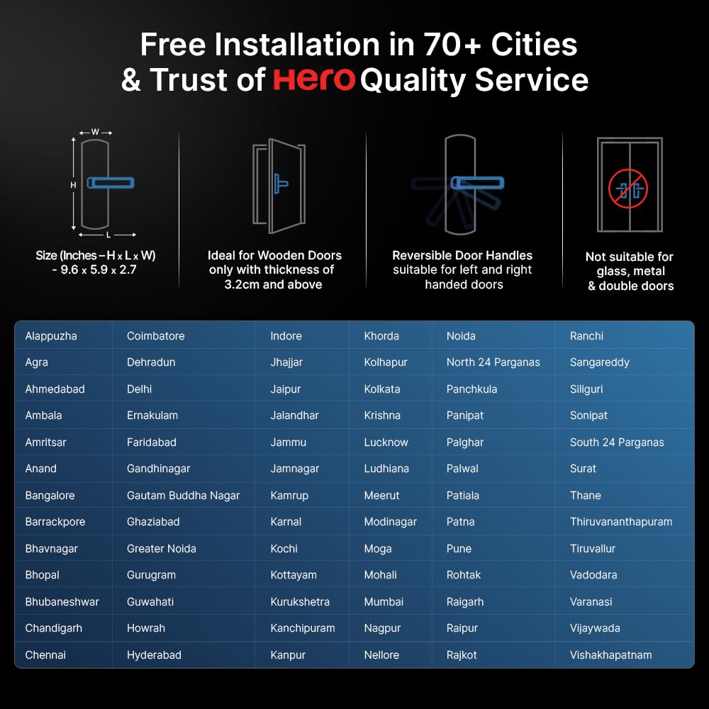 QUBO Smart Door Lock Essential (2025 Edition) – 7-Way Unlock | Fingerprint, OTP Remote, PIN, RFID, Mobile App, Mechanical Key | 2-Year Warranty | Black | Hero Group