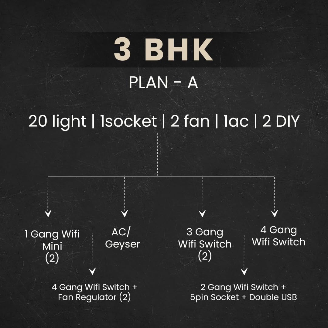 Adivaa Smart Home Automation Kit, AC/Geyser Controller, Door Bell Switch, WiFi Switches, Fan Regulator, Sockets (3 BHK (Plan C))