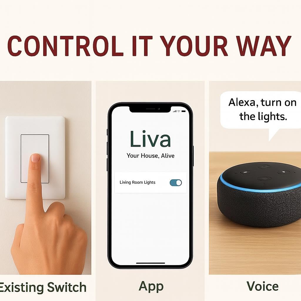 4-Switch Retrofit Module | No Internet Required | No Chinese Cloud | Alexa Voice Control, App Control, Timer Schedules, Manual Switch Support | No Rewiring Required