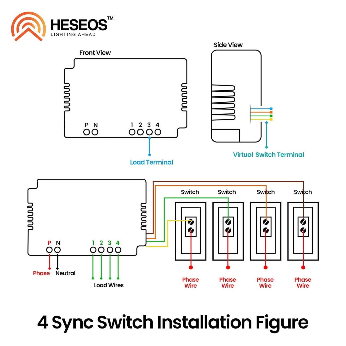 Heseos 4 Node Smart Switch Retrofit Kit with 4 Retrofit and1 Smart Plug with WiFi Communication Made in India with Voice Command, siri control, Alexa, and Google Homes (4 Node)
