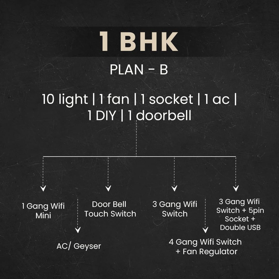 Adivaa Smart Home Automation Kit, AC/Geyser Controller, Door Bell Switch, WiFi Switches, Fan Regulator, Sockets (3 BHK (Plan C))