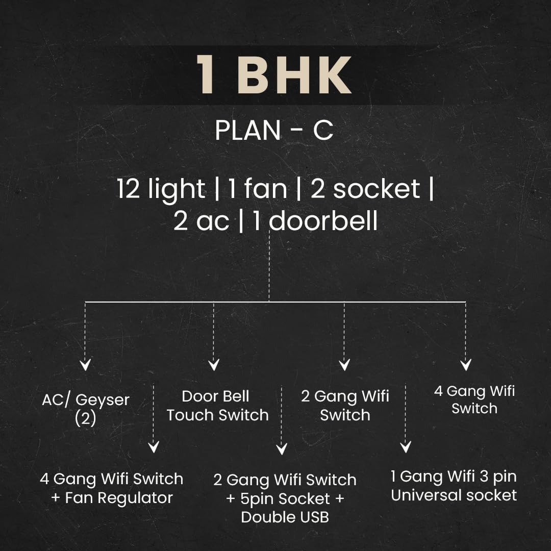 Adivaa Smart Home Automation Kit, AC/Geyser Controller, Door Bell Switch, WiFi Switches, Fan Regulator, Sockets (3 BHK (Plan C))