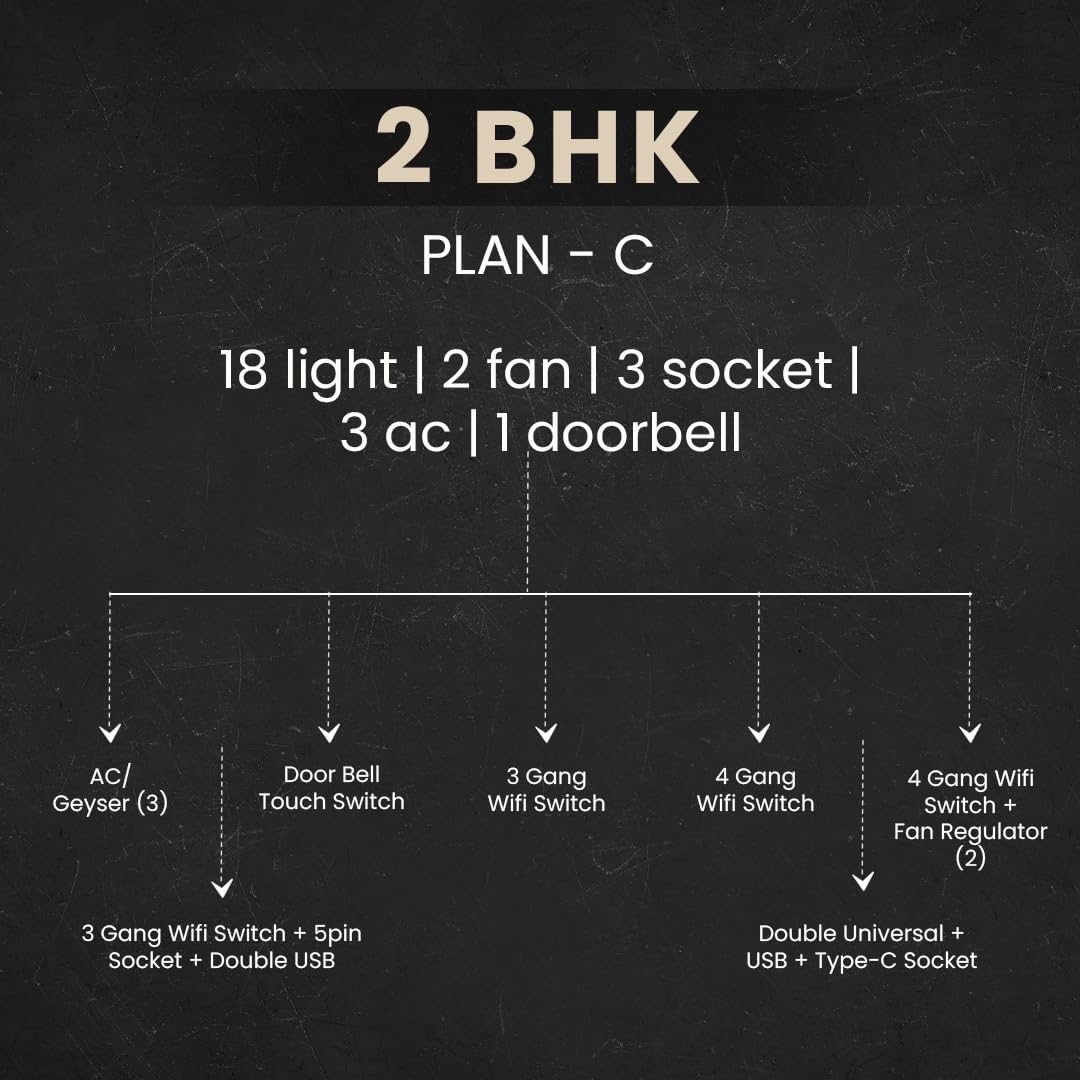 Adivaa Smart Home Automation Kit, AC/Geyser Controller, Door Bell Switch, WiFi Switches, Fan Regulator, Sockets (3 BHK (Plan C))