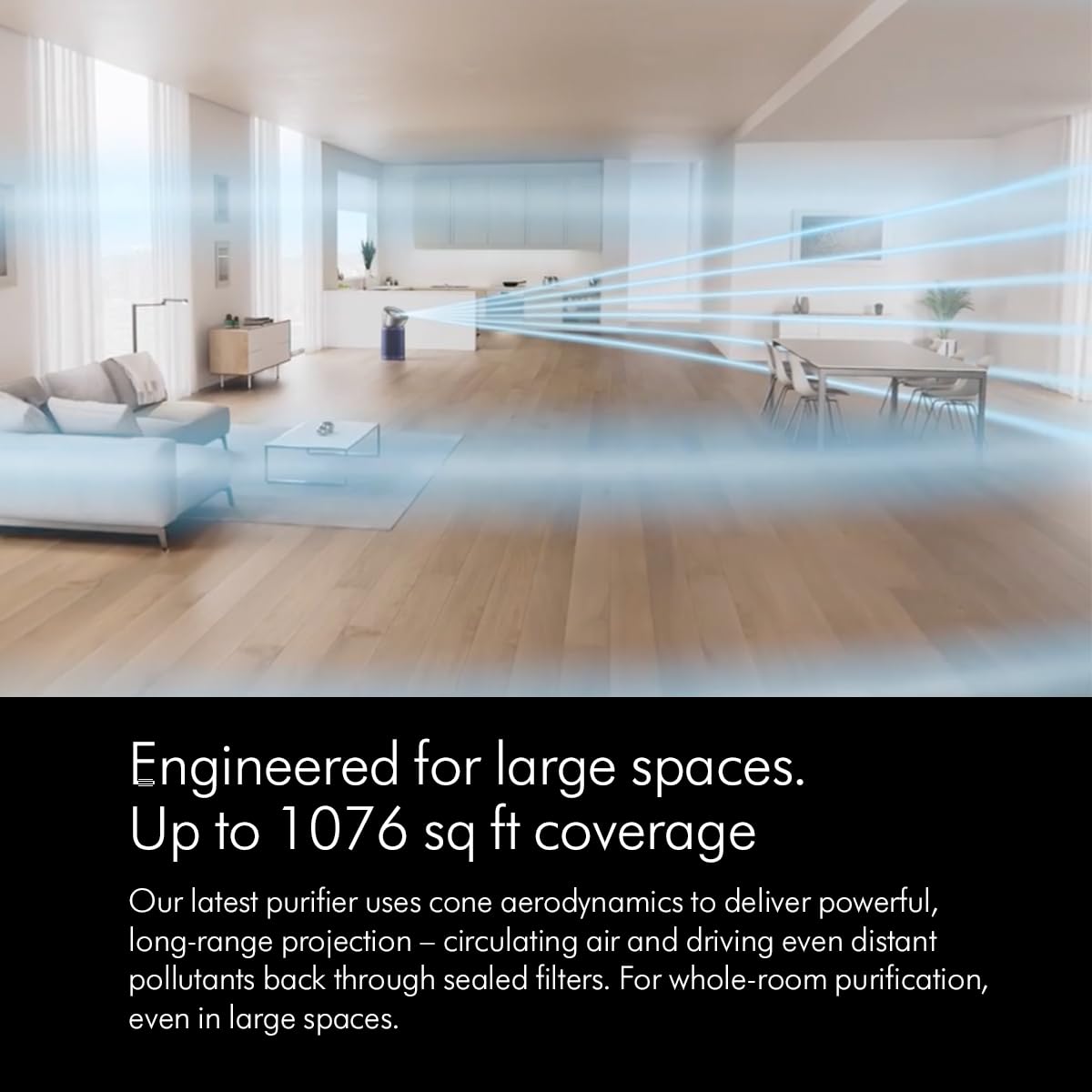 Dyson Big+Quiet Smart Air Purifier – Covers 1100 Sq. Ft | HEPA H13 Filtration | LCD Display | App Control | 2-Year Warranty