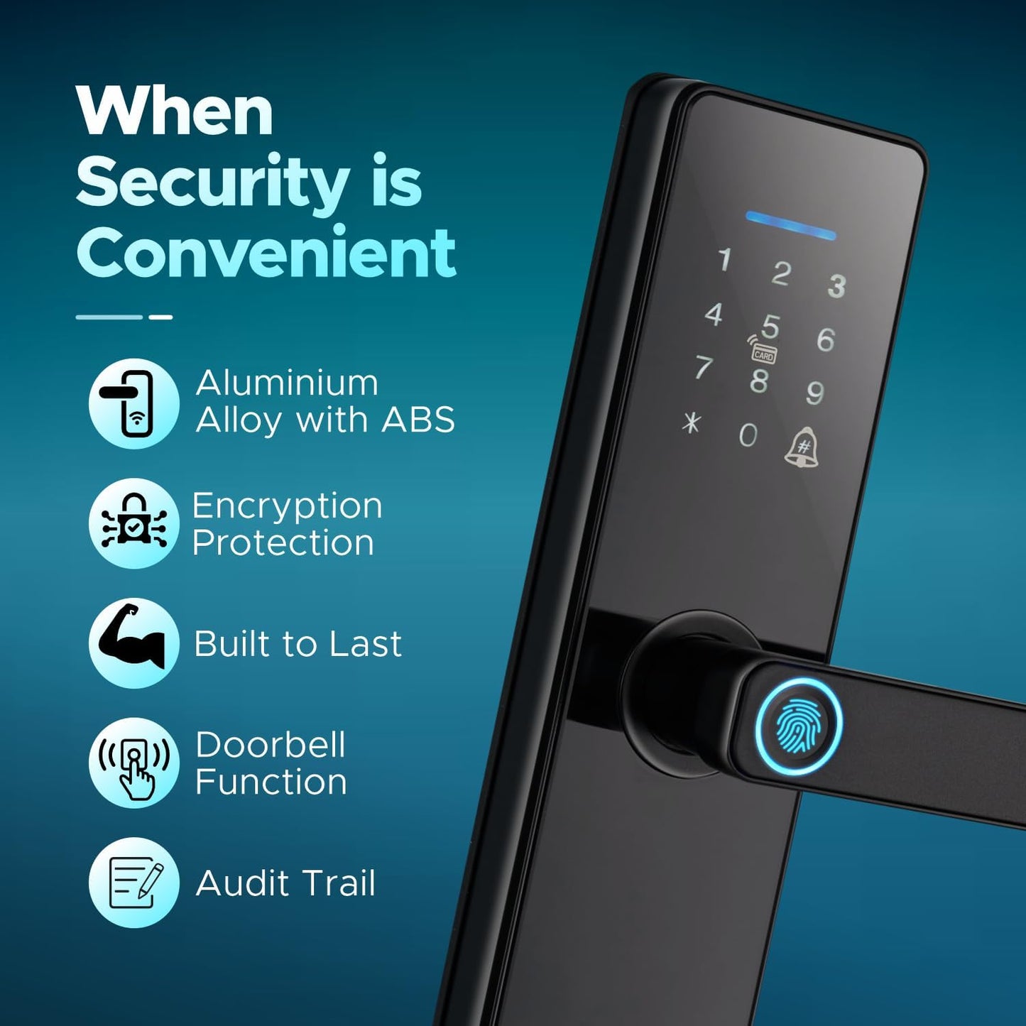Speedy WiFi Enabled Smart Door Lock for Main Door | Biometric, 2 Emergency Keys |2-Year Warranty & Free Installation | Door Thickness Should be Between: 30-60mm