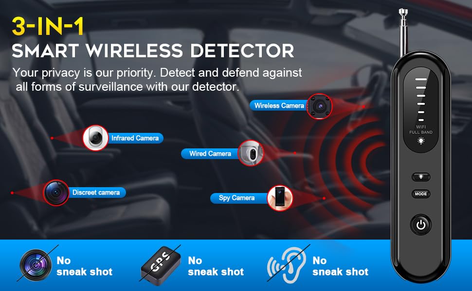 Hidden Camera Detector, Anti-Spy Detector, Hidden Device GPS Detector, Camera Detector, Bug Detector, Privacy Protector, Signal Scanner for Hotels Office Home Travel, 5 Levels Sensitivity (A3)