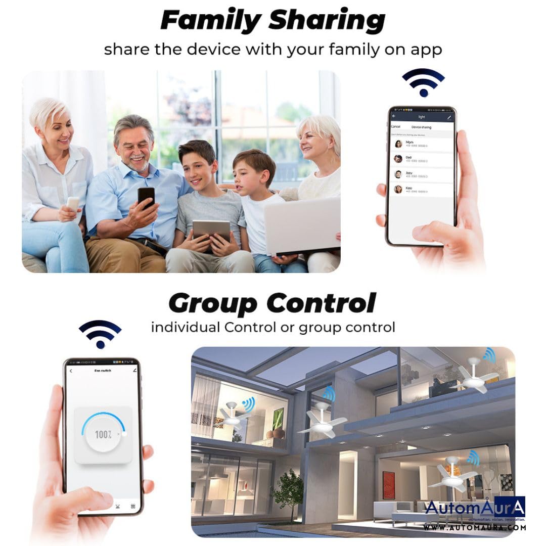 Automaura Home Automation Kit (3 BHK (Platinum Pack))