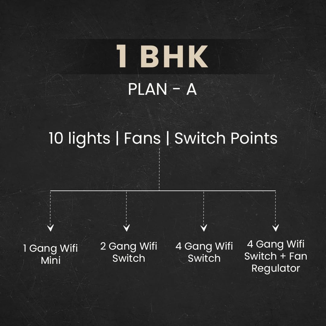 Adivaa Smart Home Automation Kit, AC/Geyser Controller, Door Bell Switch, WiFi Switches, Fan Regulator, Sockets (3 BHK (Plan C))