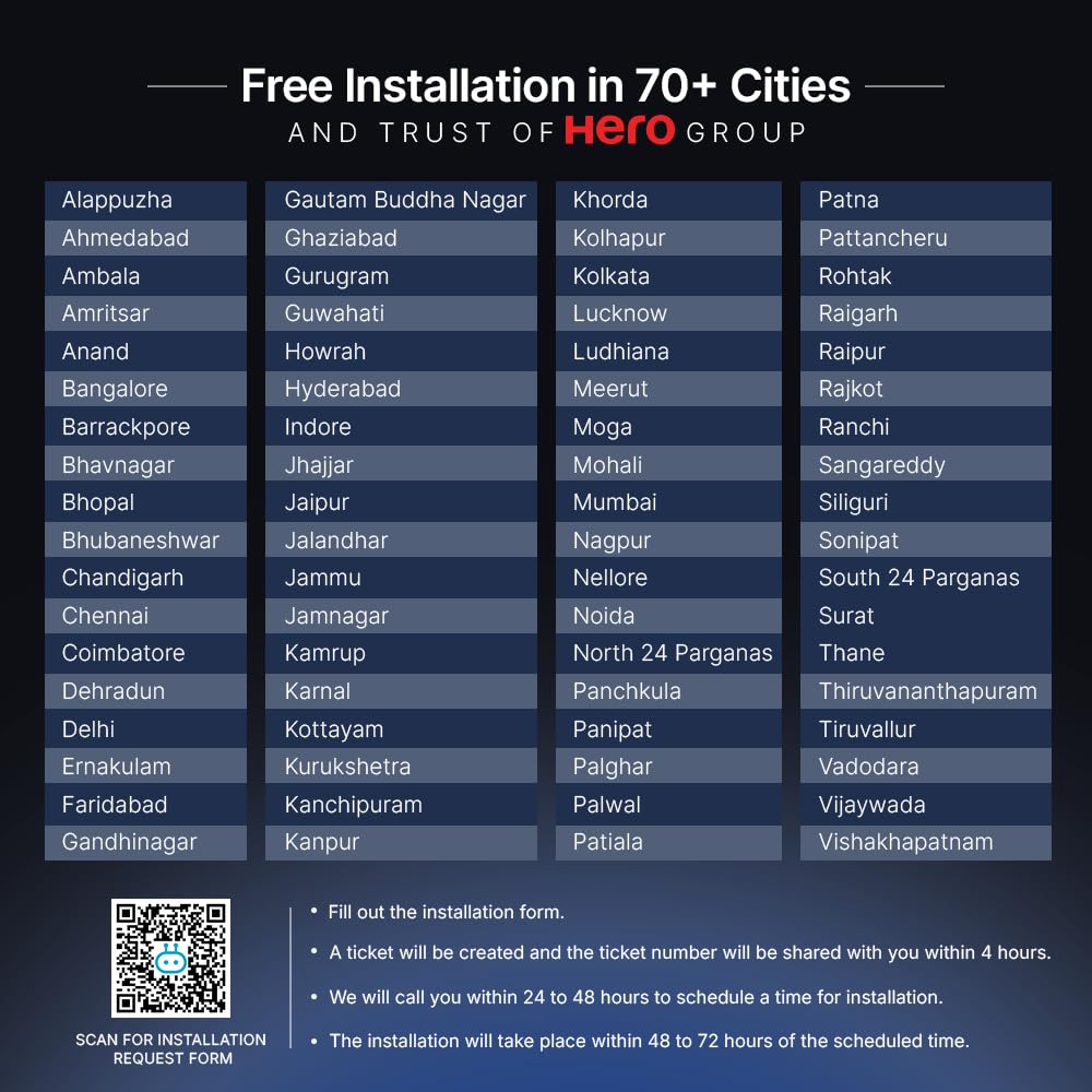 Qubo Smart WiFi Video Doorbell by Hero Group – 1080P FHD Camera, Intruder Alarm, 2-Way Talk, Alexa & OK Google, Plug & Play Chime – Made in India