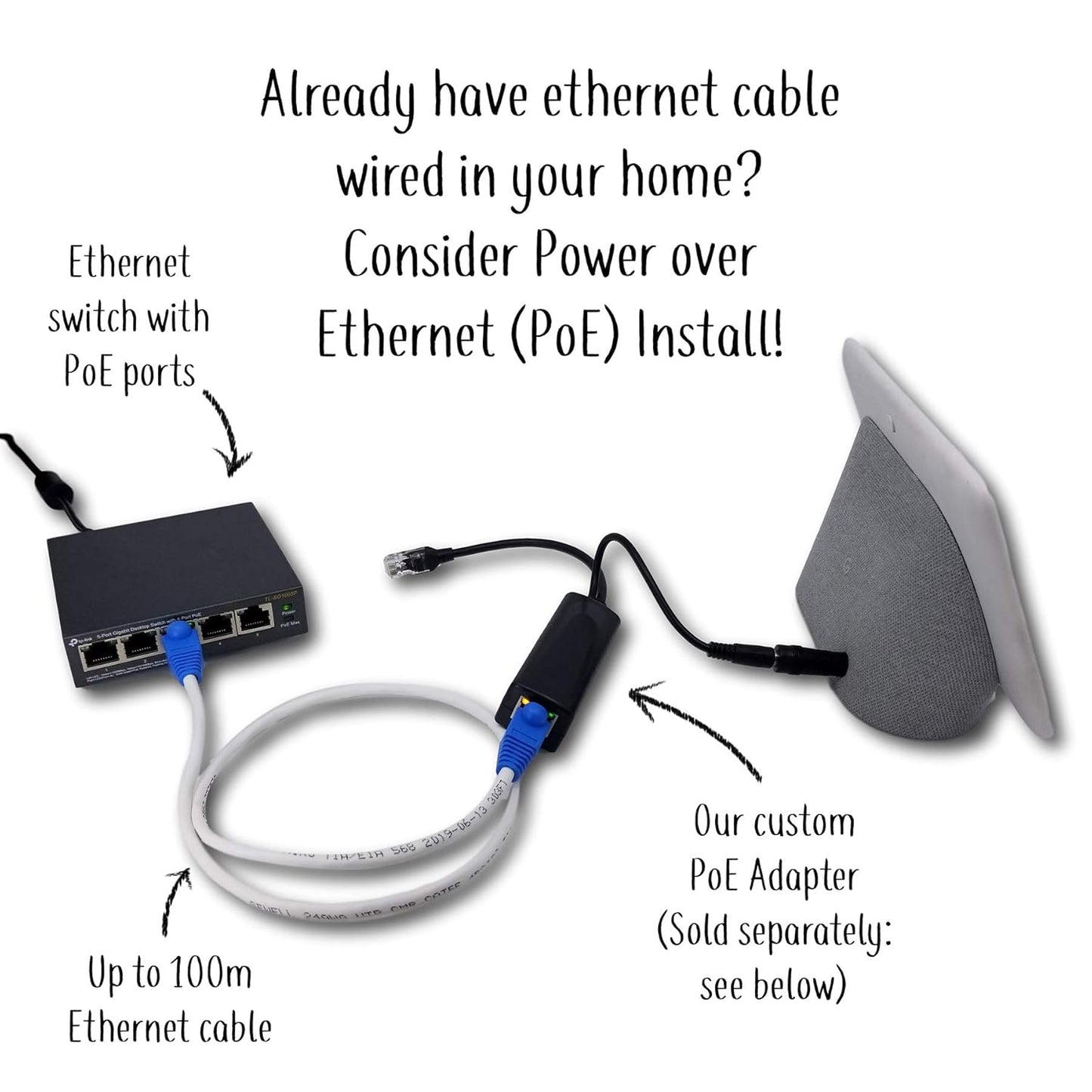 Mount Genie Built-In Wall Mount for Google Nest Hub – Flush-Fit Smart Display Mount | PoE Option | Clean In-Wall Design | Made in USA