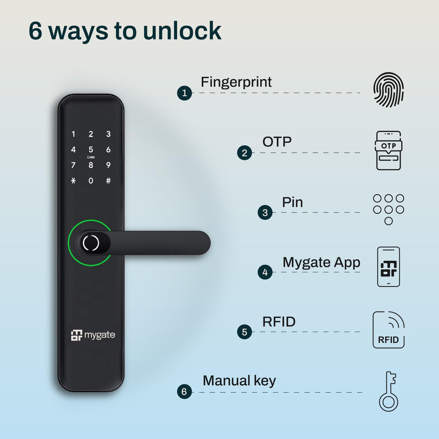 Mygate Smart Door Lock SE with 6 Unlock Methods, Fingerprint, OTP, PIN, RFID Card, Key & Mobile App Access, Unauthorized Freeze & Pin Decoy, Remote Unlocking via OTP| 3-Year Warranty by Mygate, Black