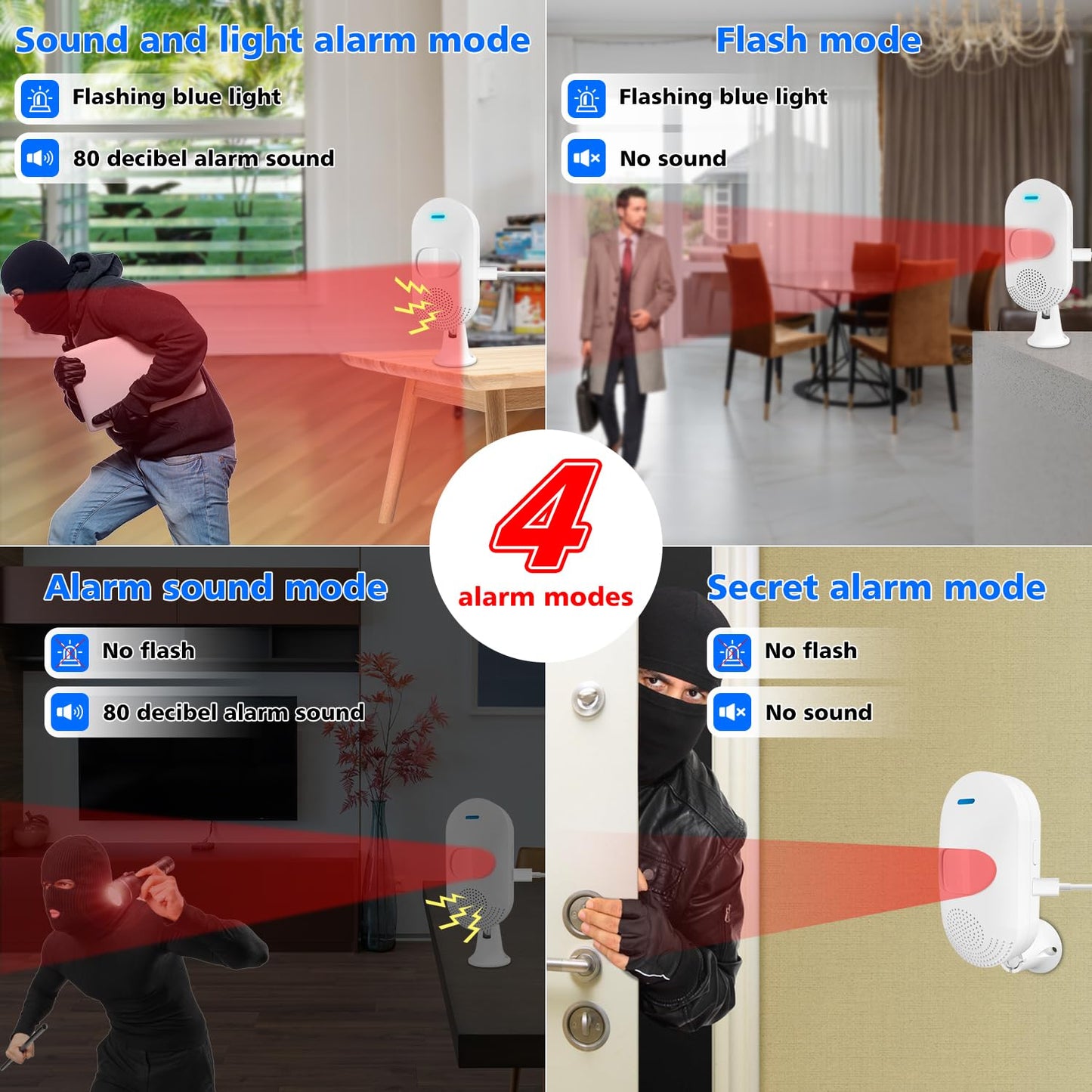Smart WiFi PIR Motion Sensor – App Notification Alert | USB/Battery Powered | Compatible with Alexa & Google Home | Smart Home Movement Detector