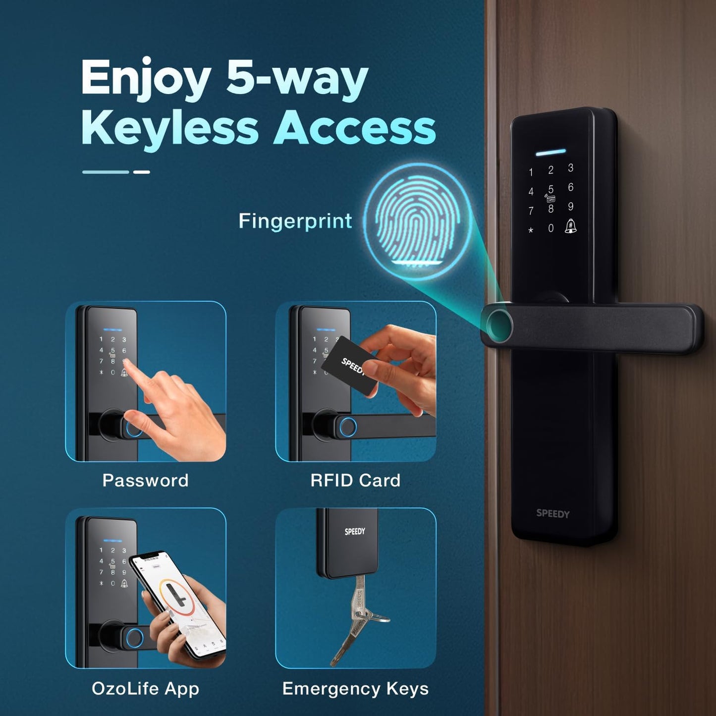 Speedy WiFi Enabled Smart Door Lock for Main Door | Biometric, 2 Emergency Keys |2-Year Warranty & Free Installation | Door Thickness Should be Between: 30-60mm