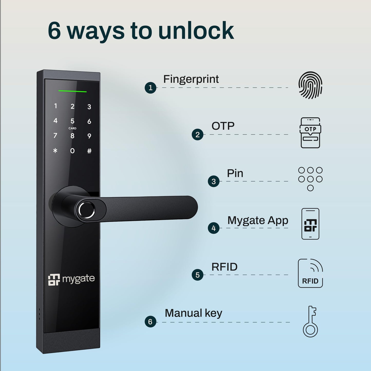 Mygate Smart Door Lock SE with 6 Unlock Methods, Fingerprint, OTP, PIN, RFID Card, Key & Mobile App Access, Unauthorized Freeze & Pin Decoy, Remote Unlocking via OTP| 3-Year Warranty by Mygate, Black
