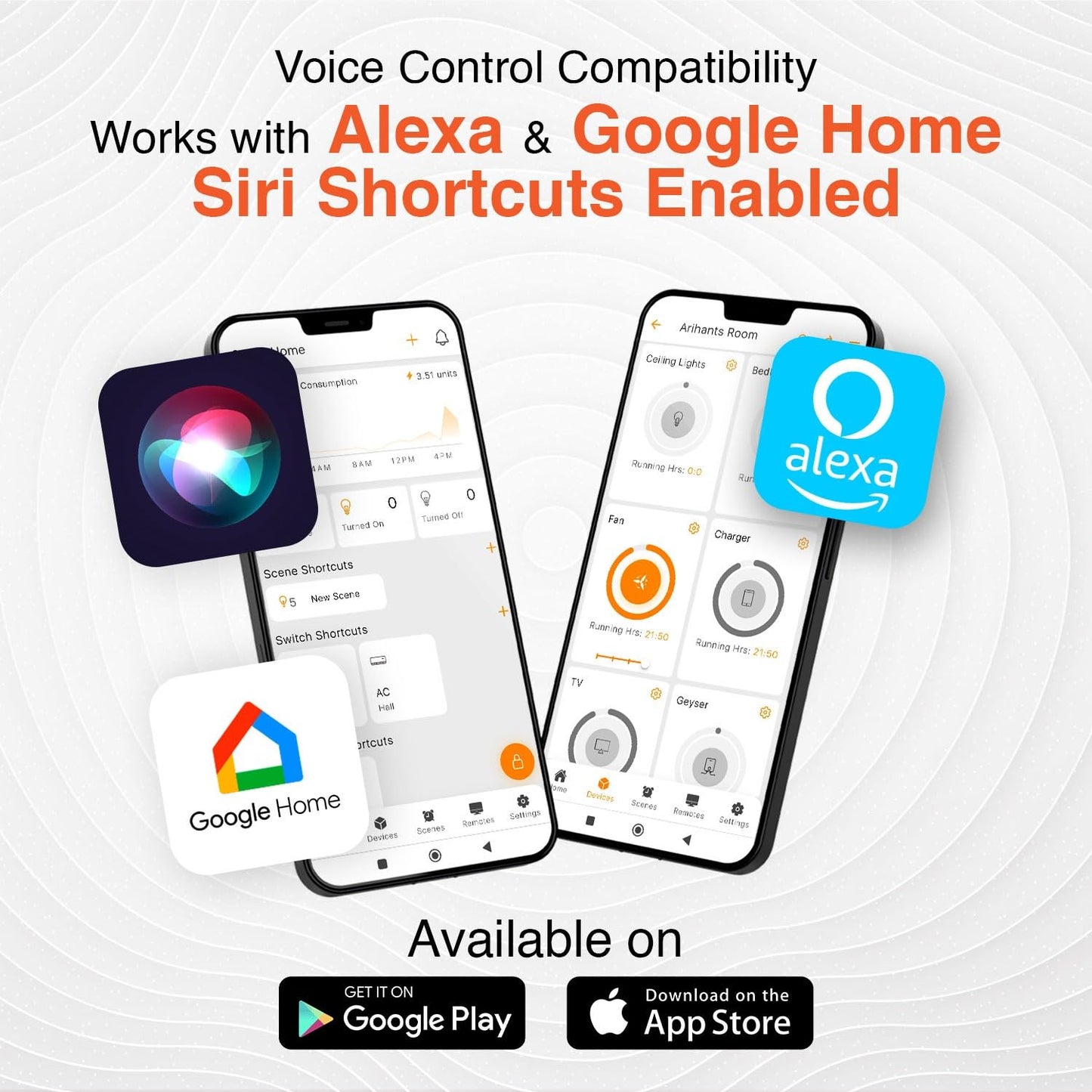 Heseos 4 Node Smart Switch Retrofit Kit with 4 Retrofit and1 Smart Plug with WiFi Communication Made in India with Voice Command, siri control, Alexa, and Google Homes (4 Node)