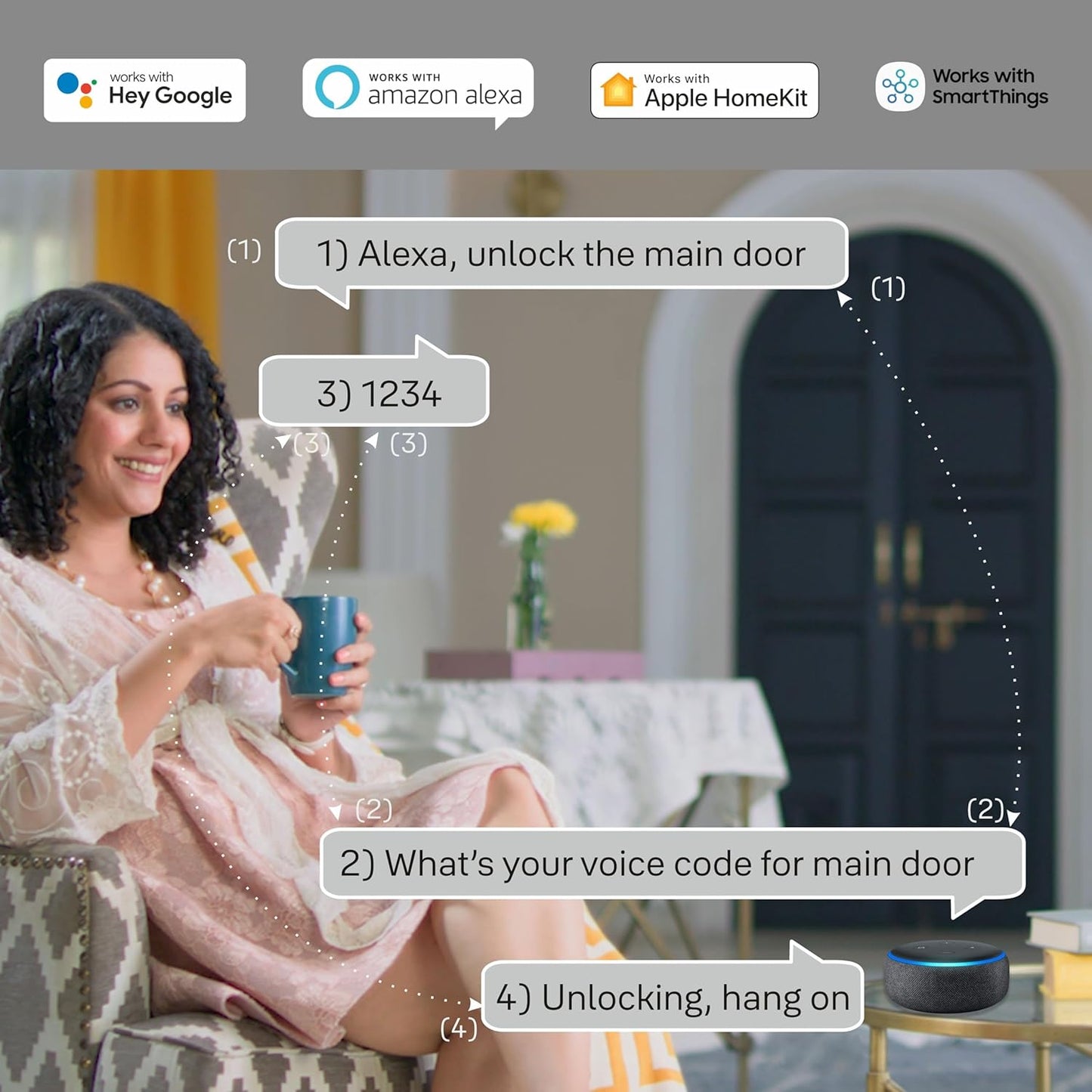 Yale YDM 7116 Smart Door Lock – Biometric, PIN, RFID, Bluetooth & Mechanical Key Access | App Enabled | Wi-Fi Optional | Matt Black Finish