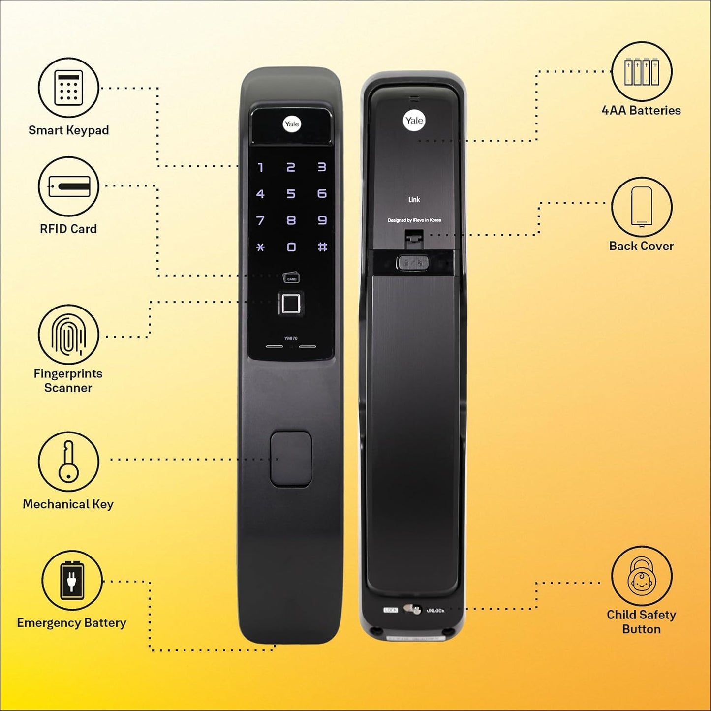 Yale YMI 70 Pull Smart Digital Door Lock – Biometric, PIN, RFID, Mechanical Key | Push-Pull Access | Fits 40mm–100mm Wooden Doors | Black | 3-Year Warranty