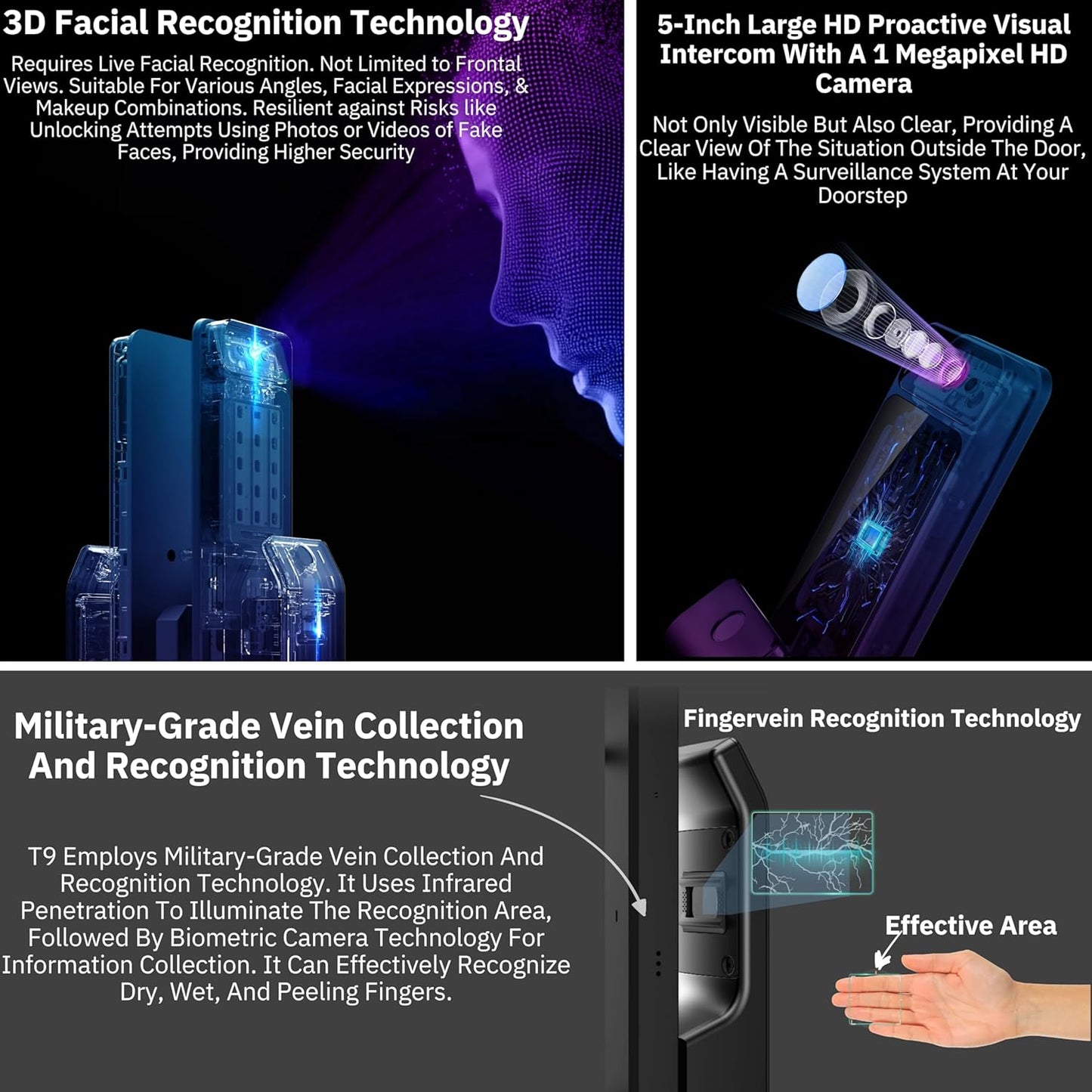 Moorgen T5+ Smart Door Lock – 6-Layer Security with Face Recognition, Anti-Pry Alarm, Virtual Password | Futuristic Design Recommended by Zaha Hadid